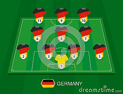Soccer field with the Germany national team players Vector Illustration