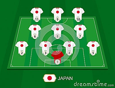 Soccer field with the Japan national team players Vector Illustration