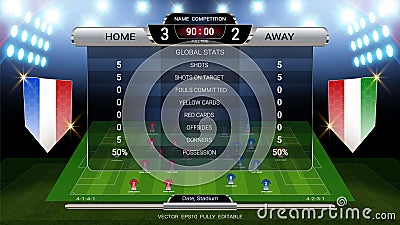 Soccer football scoreboard, Sport match Home Versus Away, Global stats broadcast graphic template Vector Illustration