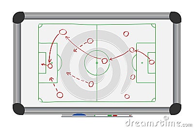 Soccer game strategy on whiteboard. Drawing with football tactical plan on marker board. Vector. Vector Illustration