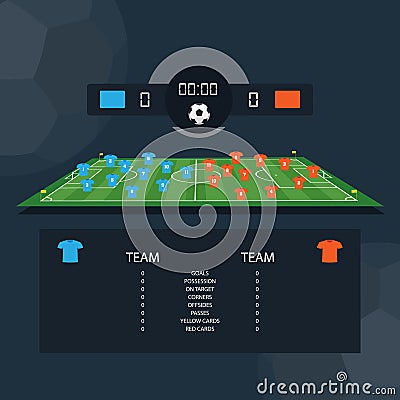 Soccer match scoreboard and statistics plan between two example teams. Flat design Vector Illustration