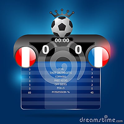 Soccer score and statistics board Vector Illustration