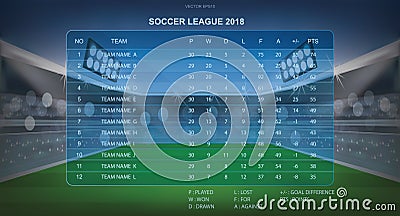Soccer score table with background of football stadium. Vector Vector Illustration