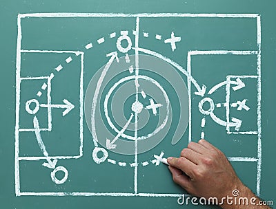 Soccer Strategy Stock Photo
