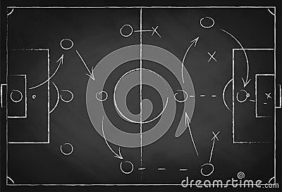 Soccer tactic scheme on chalkboard. Football team strategy for the game. Hand drawn soccer field background Vector Illustration