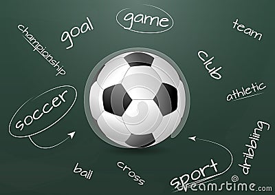 Soccerball chalkboard Stock Photo