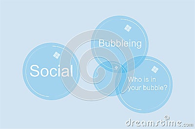 Social Bubbling concept Stock Photo