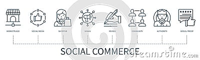 Social Commerce vector infographic in minimal outline style Stock Photo