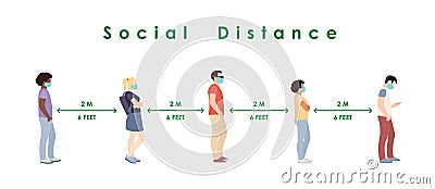 Social distance. Full length of cartoon sick people in medical masks standing in line against at a safe distance of 2 Vector Illustration
