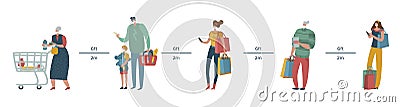 Social distance. Line at cash desk. Men and women in face masks with shopping carts and baskets safe distancing in Vector Illustration