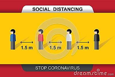 Social distance sign. Keep your distancing. the 1.5 meter distance. Coronovirus epidemic protective. Vector Illustration