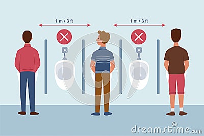 Social distance at washroom. Washroom signage for covid 19. Maintain social distancing. Vector Illustration