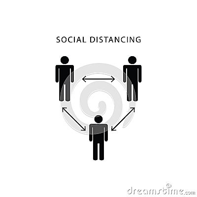 Social distancing icon vector keep the 1-2 meter distance coronovirus epidemic protective for graphic design, logo, web site, Vector Illustration