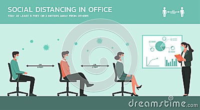 Business people meeting together in meeting room wearing mask and maintain social distancing Vector Illustration