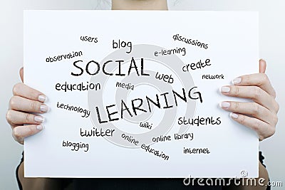 Social Learning Word Cloud Stock Photo