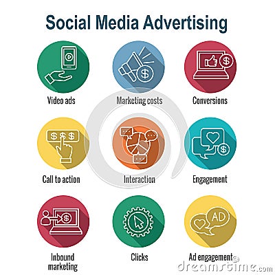 Social Media Ads Icon Set with video ads, user engagement, etc Vector Illustration