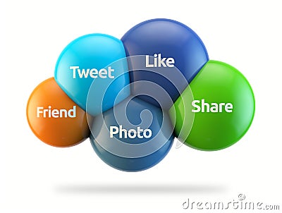 Social media cloud - like, tweet, share, photo, fr Stock Photo