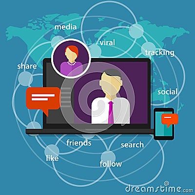 Social media manager management administrator concept communication online world map laptop screen device phone Vector Illustration