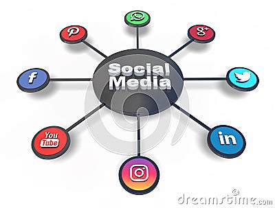 Social Media 2 Editorial Stock Photo