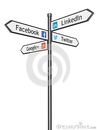 Social network signpost Cartoon Illustration