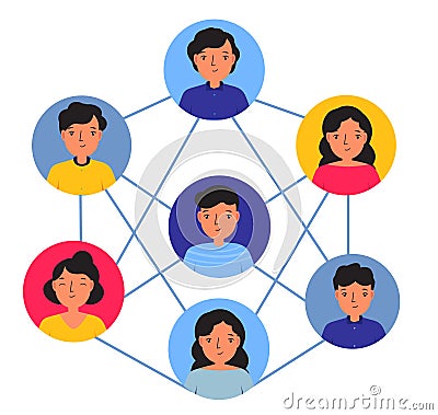 Social networking concept. Avatars of people connected with each other Teambuilding, working business communications Vector Illustration