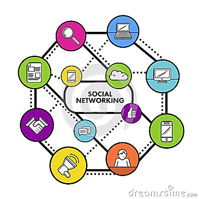 Social networking concept vector Vector Illustration
