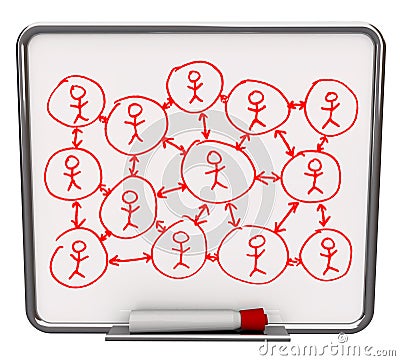 Social Networking - Dry Erase Board Stock Photo