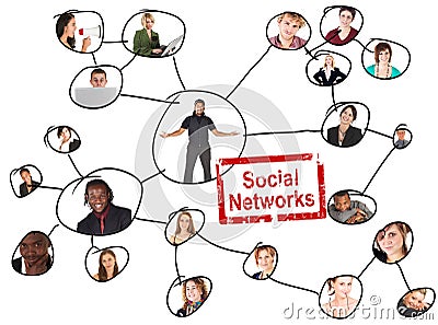 Social Networks Stock Photo