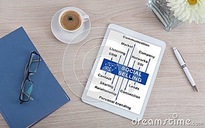 Social selling concept on a digital tablet Stock Photo