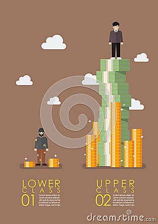 Social stratification gap infographic Vector Illustration