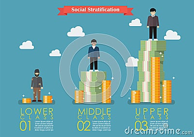 Social stratification with money infographic Vector Illustration