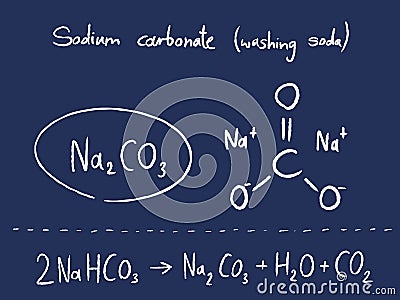 Sodium carbonate Vector Illustration