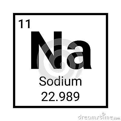 Sodium chemical element atom icon. Periodic sodium element symbol. Vector chemistry sign Vector Illustration