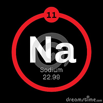 Sodium chemical element Vector Illustration