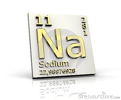 Sodium form Periodic Table of Elements Stock Photo