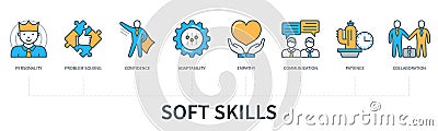 Soft skills concept infographics Vector Illustration