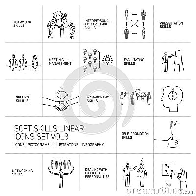 Soft skills icons and pictograms set of human skills Stock Photo