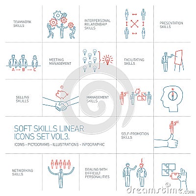 Soft skills icons and pictograms set of human skills Stock Photo