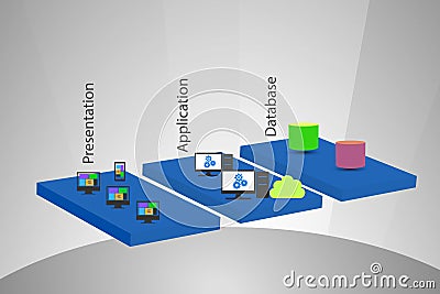 Software Application Architecture and enterprise integration layers Vector Illustration