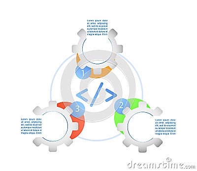 Software architecture process infographic chart design template Vector Illustration
