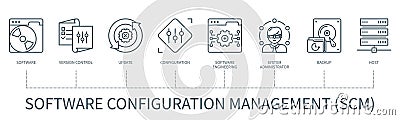 Software configuration management vector infographic in minimal outline style Stock Photo