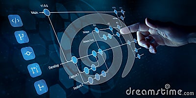 Software development branching strategy process workflow with flowchart diagram showing branch, merging, pull request, commit, Stock Photo