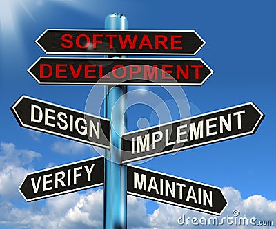 Software Development Showing Design Stock Photo