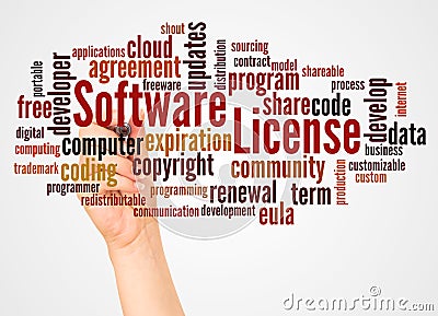 Software License word cloud and hand with marker concept Stock Photo