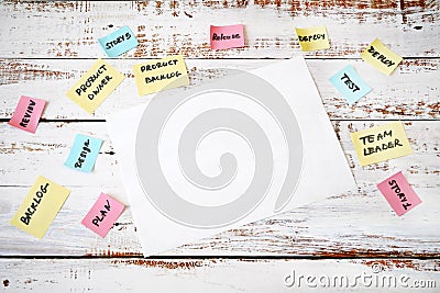 Software scrum agile board with paper task, concept Stock Photo