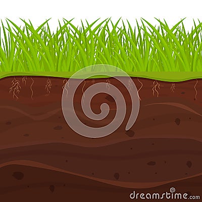 Soil, ground with layers, grass roots and stones, earth sections in cartoon style isolated on white background. Vector Illustration