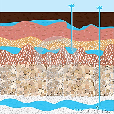 Soil layers and extract water Vector Illustration