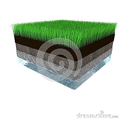 Soil layers. Four cross section soil layers. 3D illustration isolated on light background Cartoon Illustration