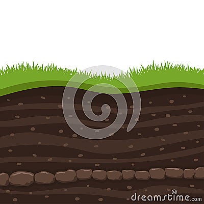 Soil profile and horizons, piece of land with green grass Vector Illustration