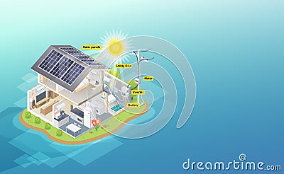 Solar cell diagram house system isometric 3d blue background Stock Photo